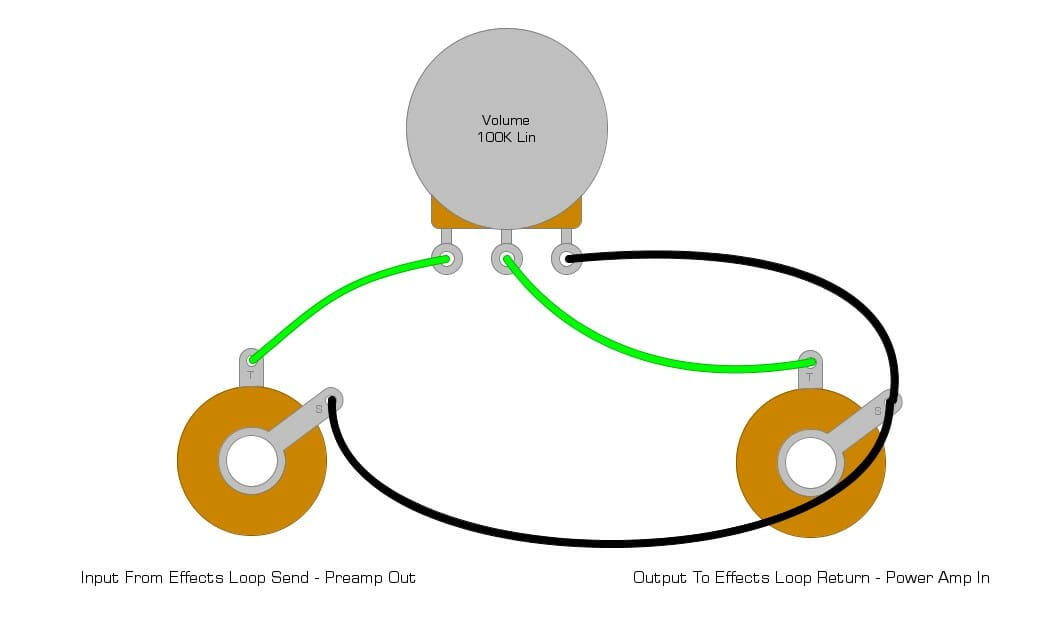 DIY Passive Effects Loop Volume Attenuator For Valve Amps DIY Guitar Effects Pedals